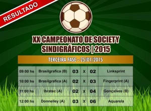 Resultado - 3 rodada