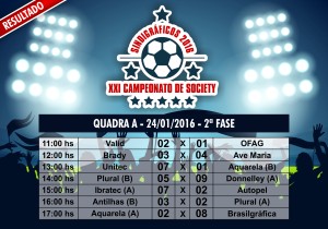 Tabela_Campeonato2016_quadraA_segundafase_RESULTADO (1)