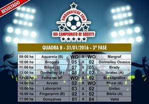 3 fase - Quadra B