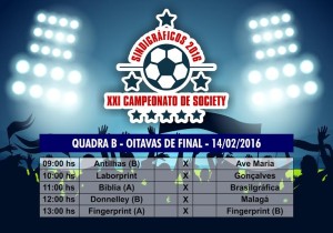Oitavas de Final - Quadra B